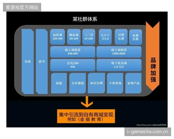 近六成基层赛事运营团队正扩充专业客流监测与引导系统 近六成基层赛事运营团队正扩充专业客流监测与引导系统